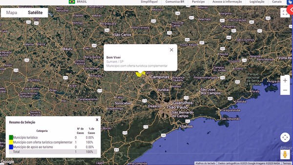 Sumaré anuncia entrada no Mapa do Turismo e destaca força da Região Bem Viver